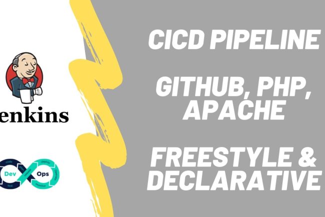 Install jenkins on docker container for running php applications