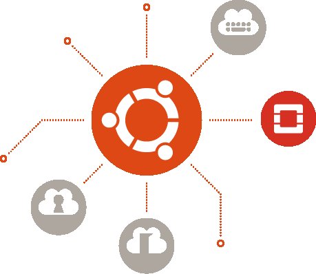 Creating an Ubuntu 22.04 VM Using a Cloud Image